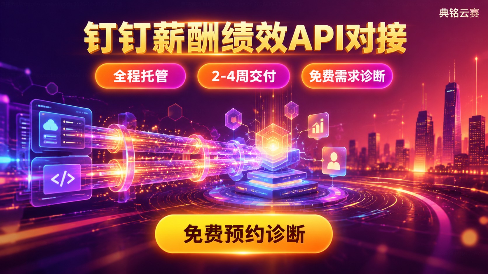 钉钉薪酬绩效系统API对接方案:权限申请与联调步骤