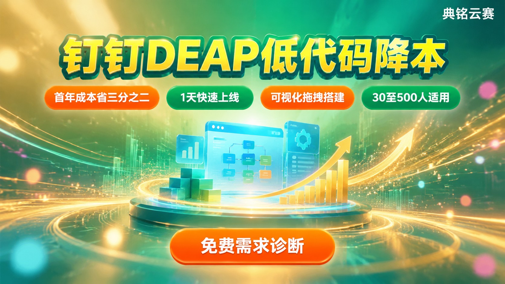 钉钉DEAP性价比分析:低代码降本与适用企业