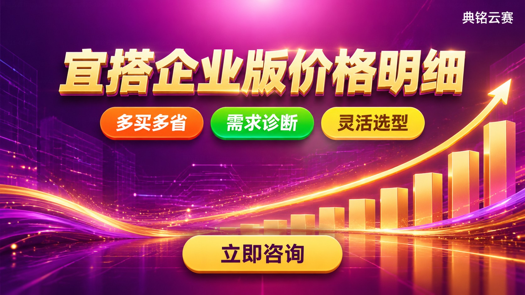 宜搭企业版价格明细：按用户数与年限计费
