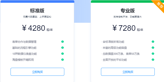 钉钉氚云价格:钉钉氚云价格是多少钱
