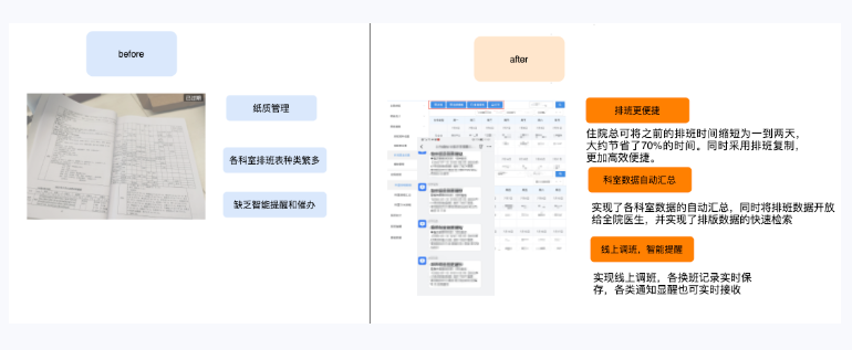 医院钉钉应用解决方案:慧医钉如何实现医院数字化管理