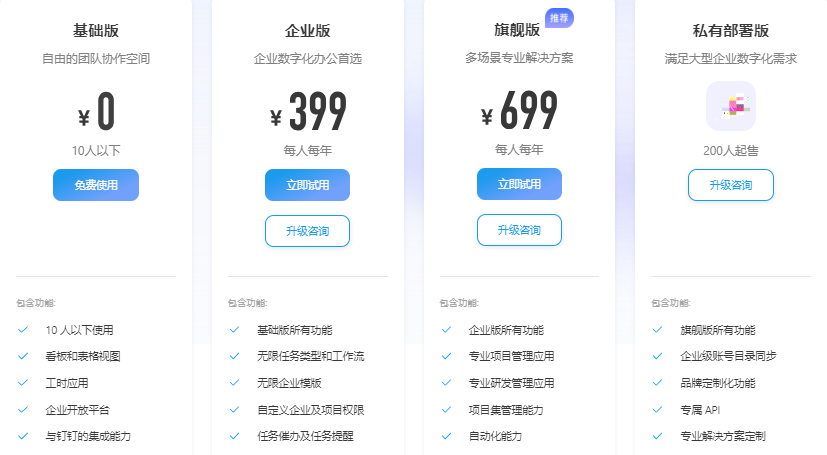 钉钉项目管理系统:钉钉项目管理Teambition收费标准是多少