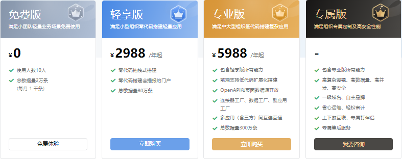 钉钉宜搭收费标准：钉钉宜搭收费价格是多少