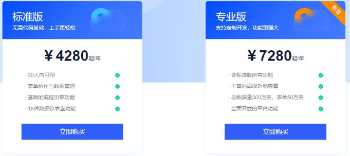 氚云平台怎么收费:氚云平台价格